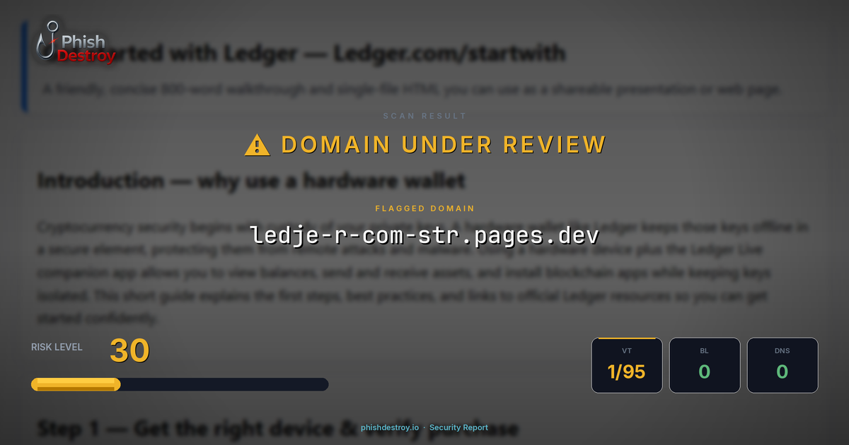 ledje-r-com-str.pages.dev phishing report — threat analysis by PhishDestroy
