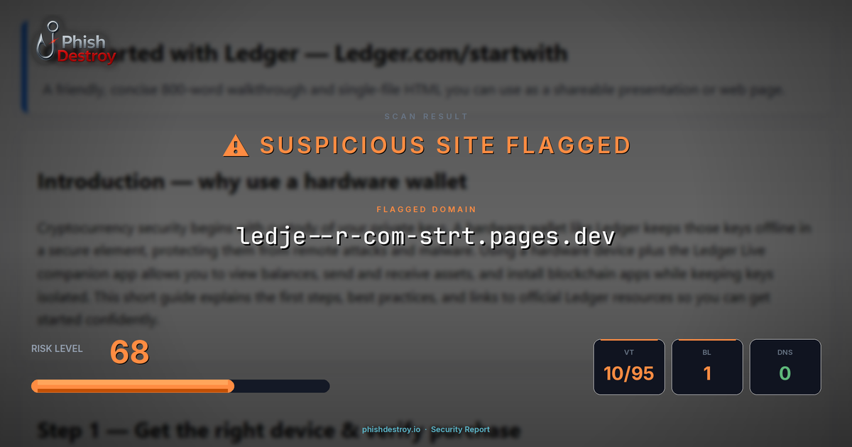 ledje--r-com-strt.pages.dev phishing report — threat analysis by PhishDestroy