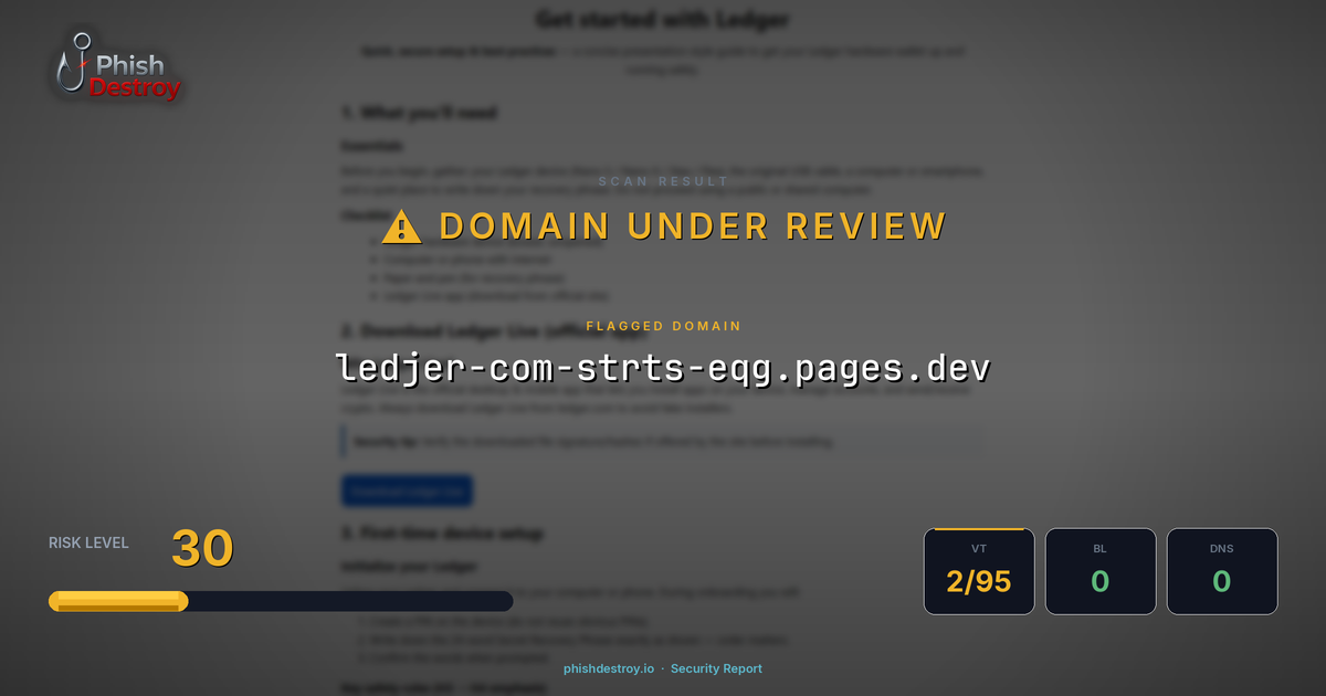 ledjer-com-strts-eqg.pages.dev phishing report — threat analysis by PhishDestroy