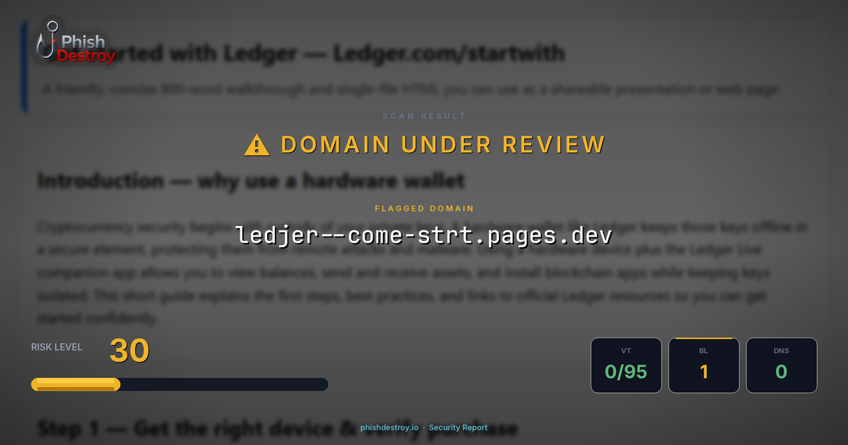 ledjer--come-strt.pages.dev phishing report — threat analysis by PhishDestroy