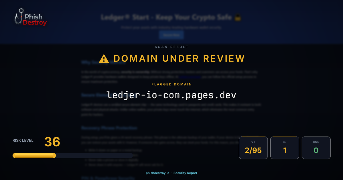ledjer-io-com.pages.dev phishing report — threat analysis by PhishDestroy
