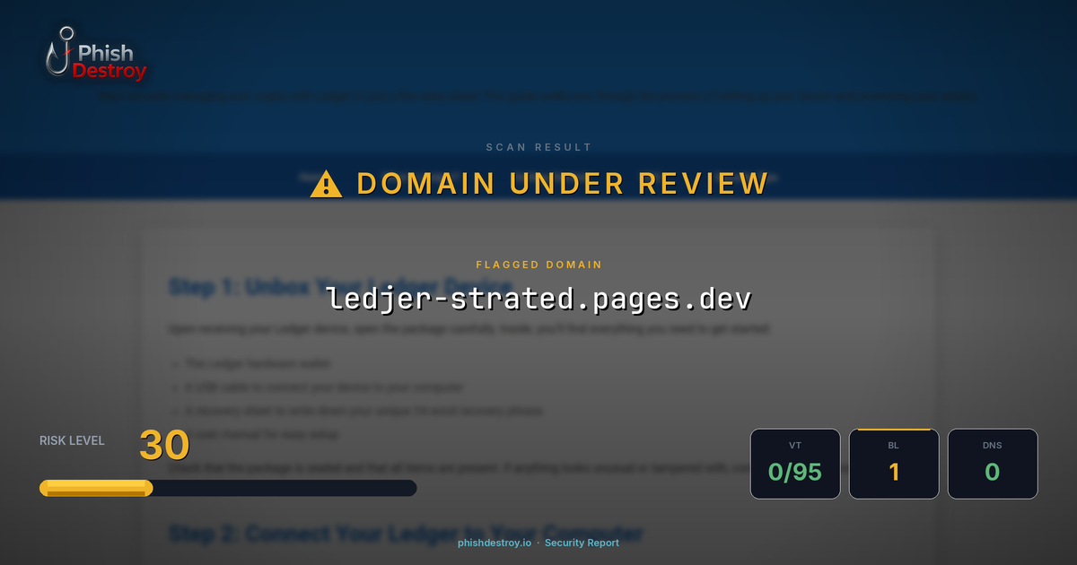 ledjer-strated.pages.dev phishing report — threat analysis by PhishDestroy