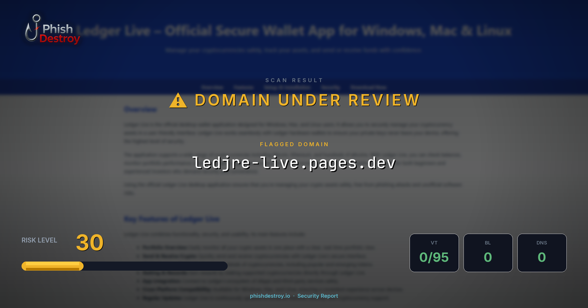 ledjre-live.pages.dev phishing report — threat analysis by PhishDestroy