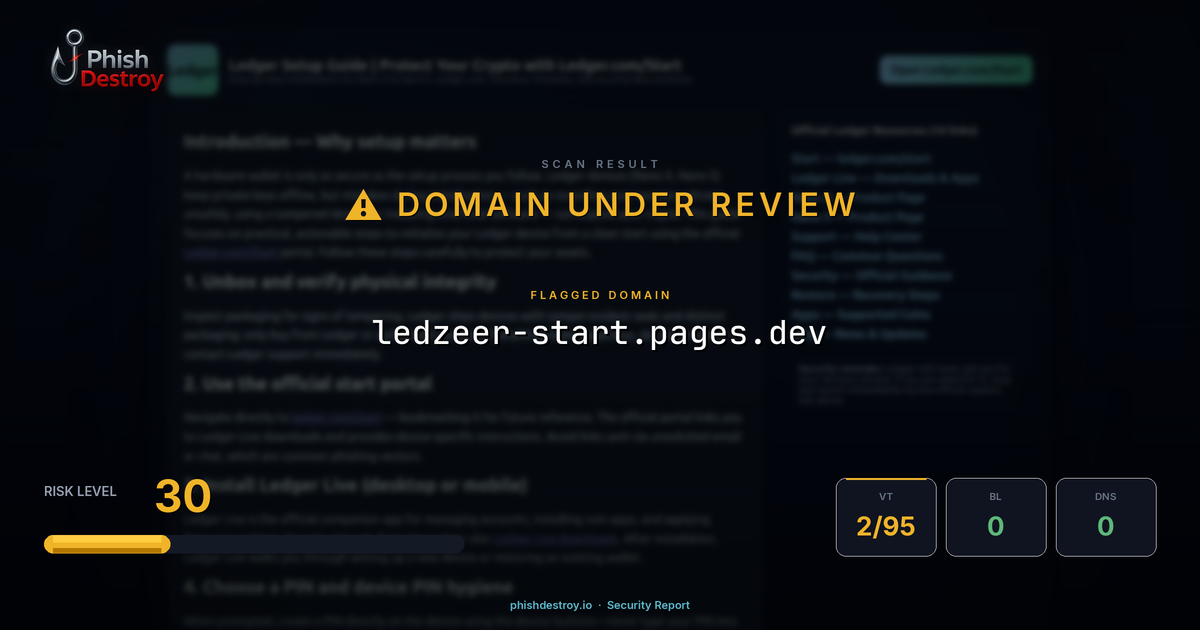 ledzeer-start.pages.dev phishing report — threat analysis by PhishDestroy