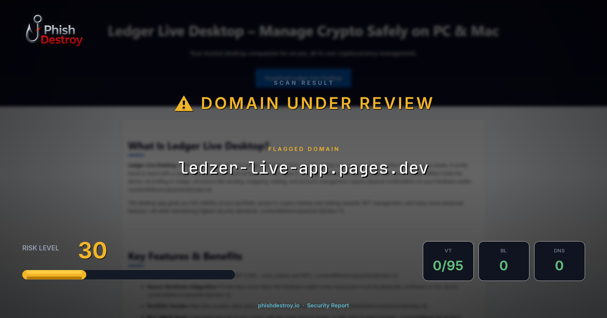 ledzer-live-app.pages.dev phishing report — threat analysis by PhishDestroy