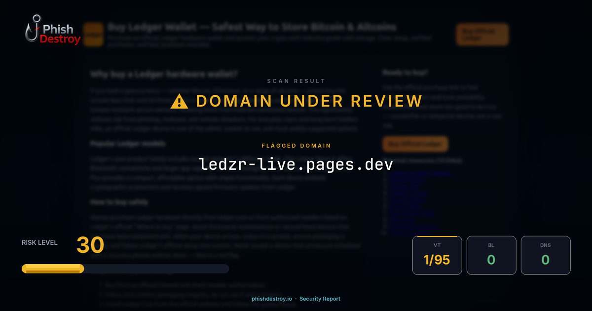 ledzr-live.pages.dev phishing report — threat analysis by PhishDestroy