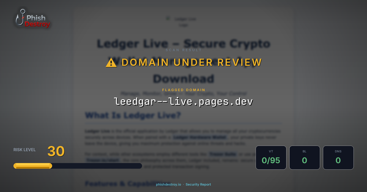 leedgar--live.pages.dev phishing report — threat analysis by PhishDestroy