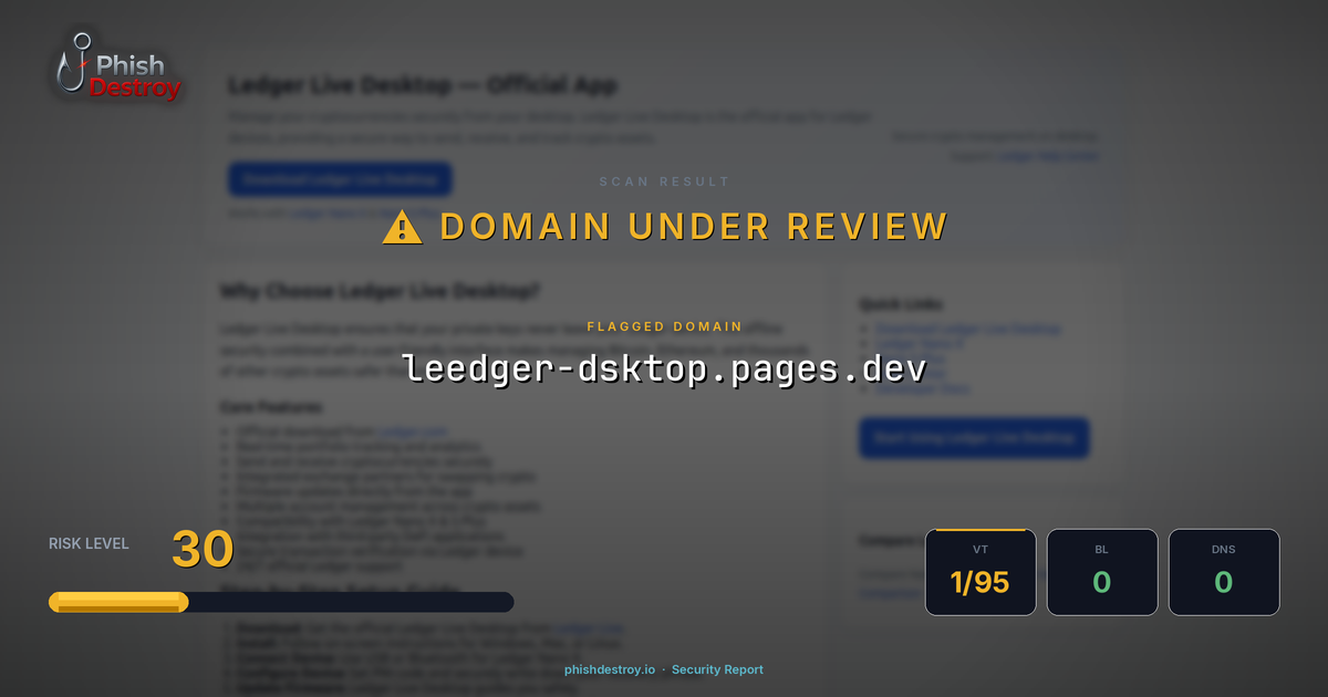 leedger-dsktop.pages.dev phishing report — threat analysis by PhishDestroy