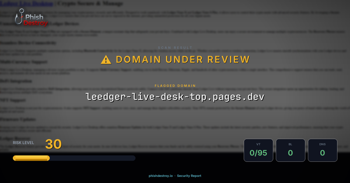 leedger-live-desk-top.pages.dev phishing report — threat analysis by PhishDestroy