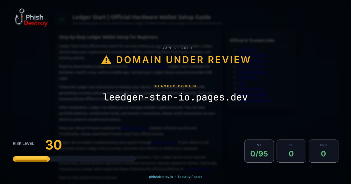 leedger-star-io.pages.dev phishing report — threat analysis by PhishDestroy