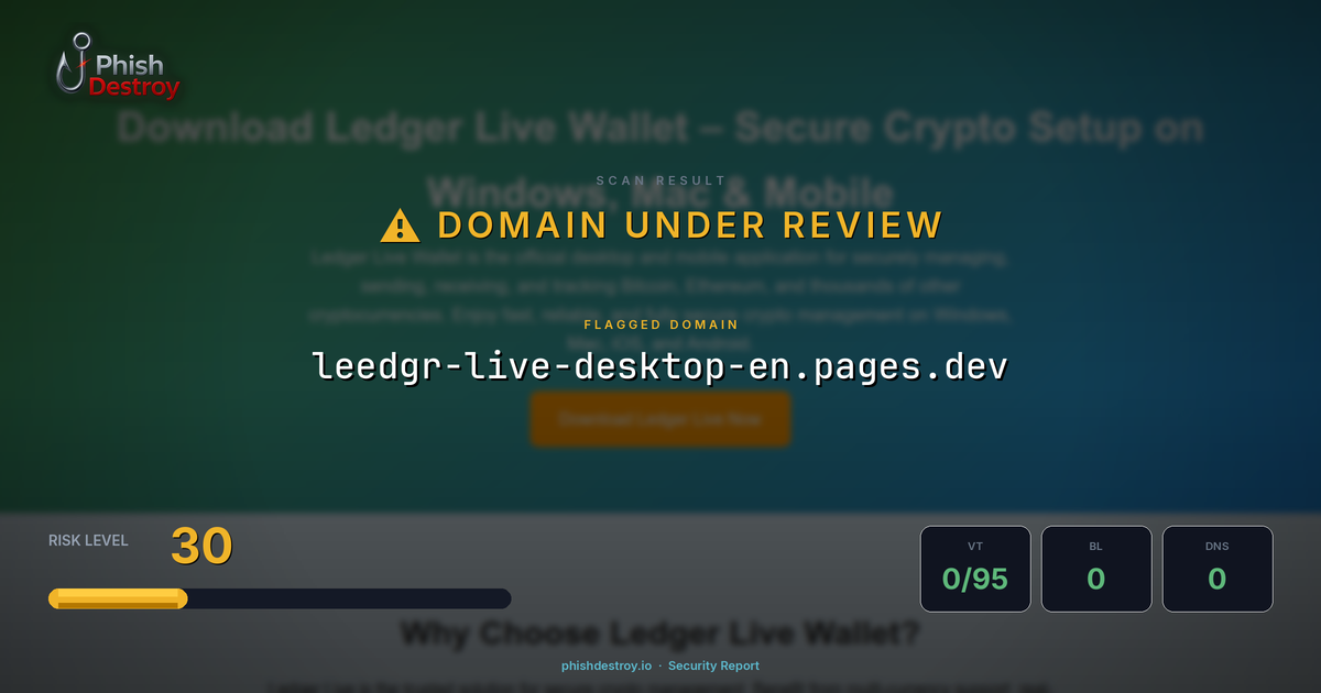 leedgr-live-desktop-en.pages.dev phishing report — threat analysis by PhishDestroy