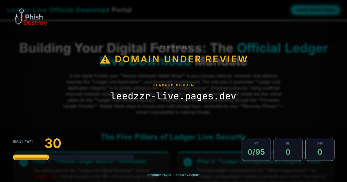 leedzzr-live.pages.dev phishing report — threat analysis by PhishDestroy