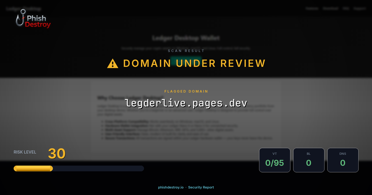 legderlive.pages.dev phishing report — threat analysis by PhishDestroy
