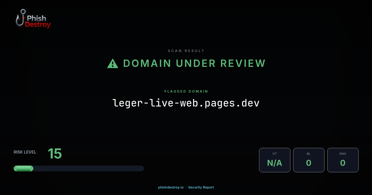 leger-live-web.pages.dev phishing report — threat analysis by PhishDestroy