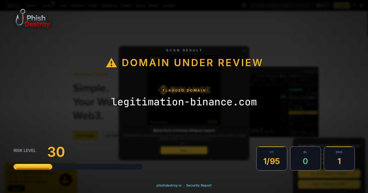 legitimation-binance.com phishing report — threat analysis by PhishDestroy