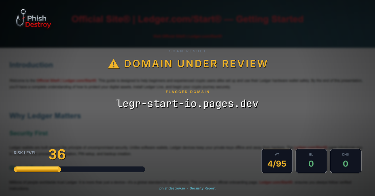 legr-start-io.pages.dev phishing report — threat analysis by PhishDestroy