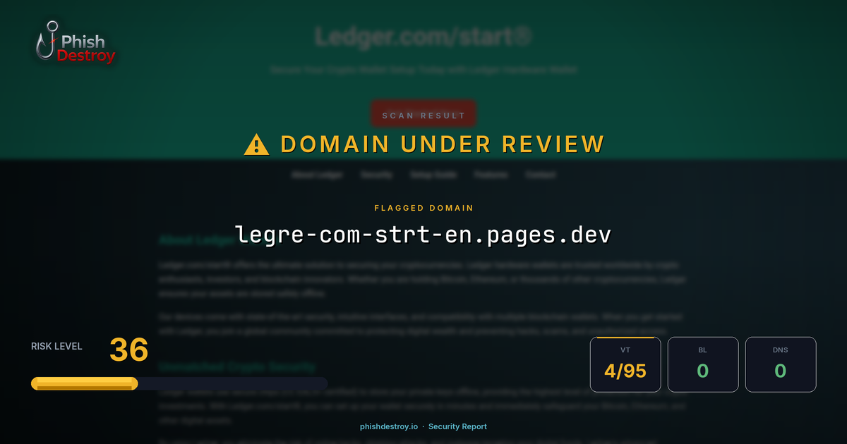 legre-com-strt-en.pages.dev phishing report — threat analysis by PhishDestroy