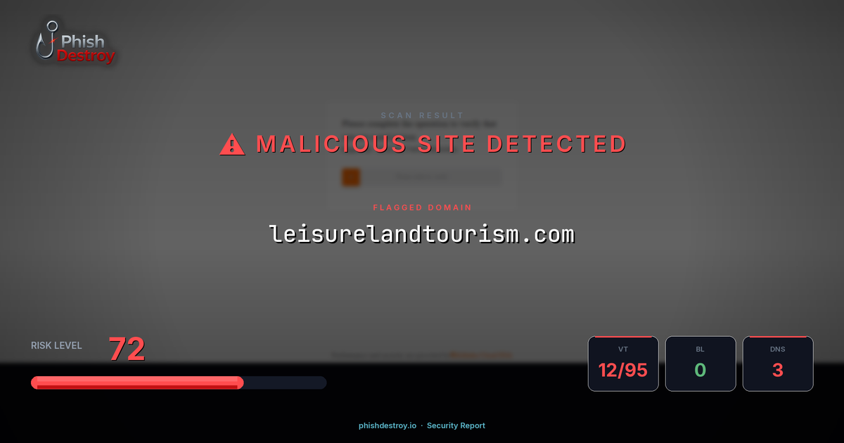 leisurelandtourism.com phishing report — threat analysis by PhishDestroy