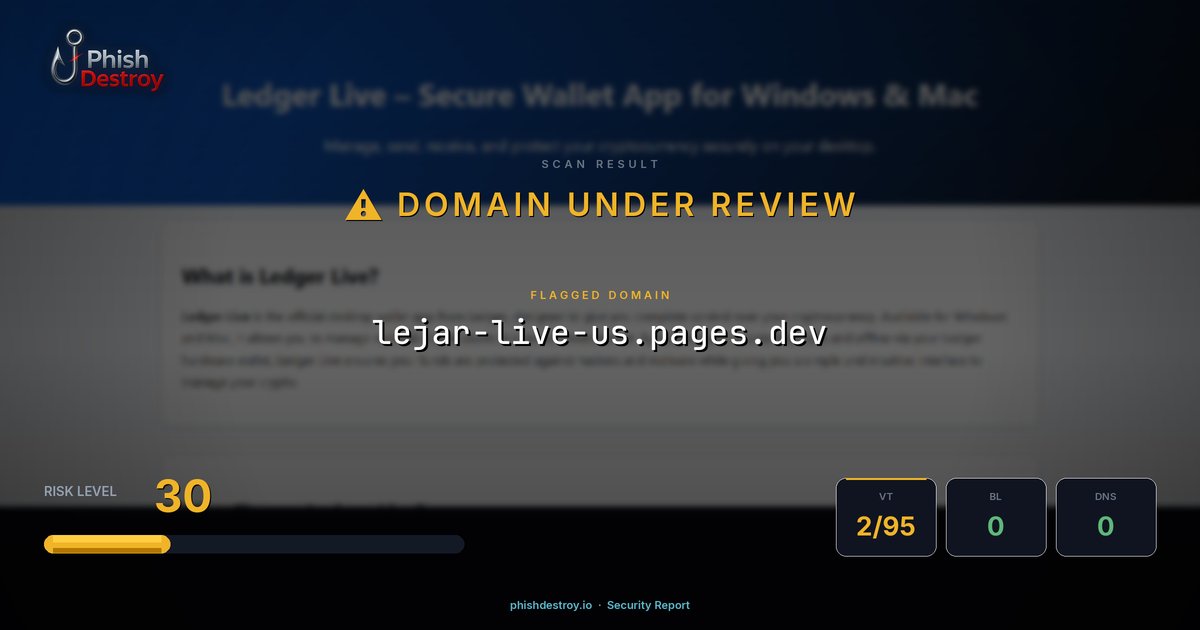 lejar-live-us.pages.dev phishing report — threat analysis by PhishDestroy