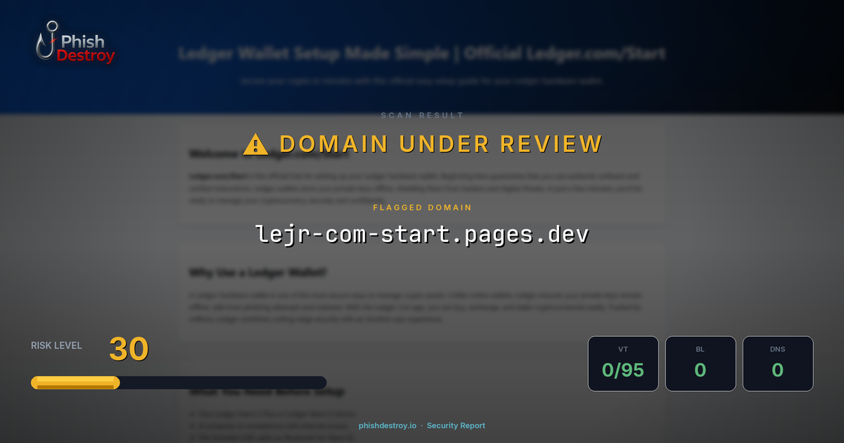 lejr-com-start.pages.dev phishing report — threat analysis by PhishDestroy