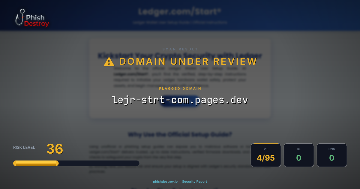 lejr-strt-com.pages.dev phishing report — threat analysis by PhishDestroy