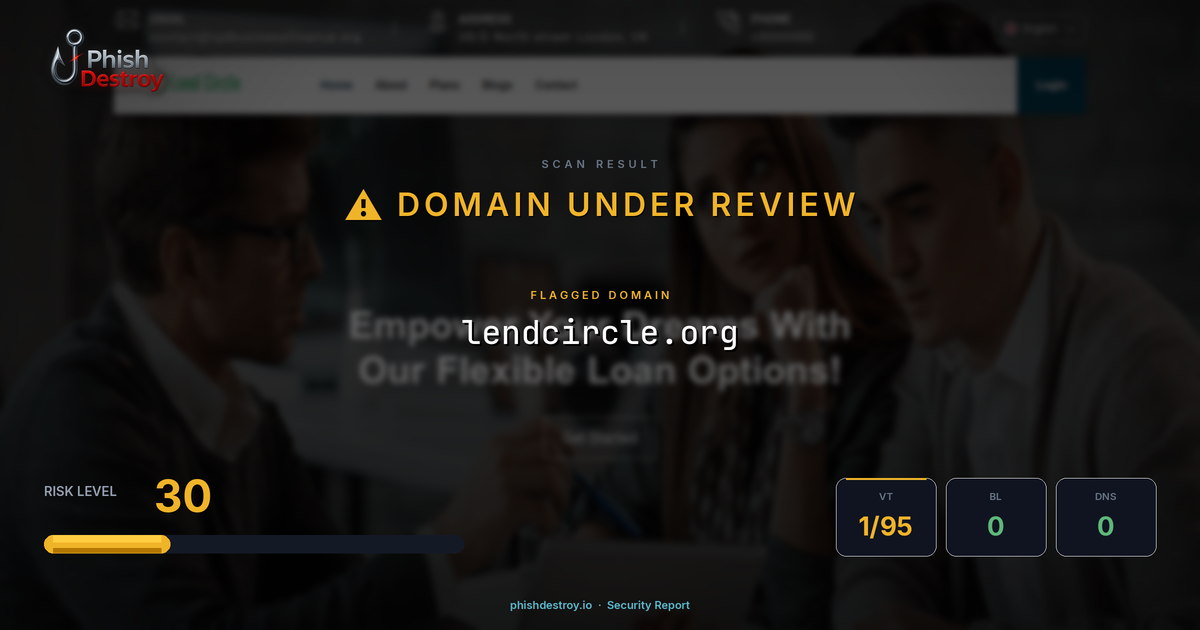 lendcircle.org phishing report — threat analysis by PhishDestroy