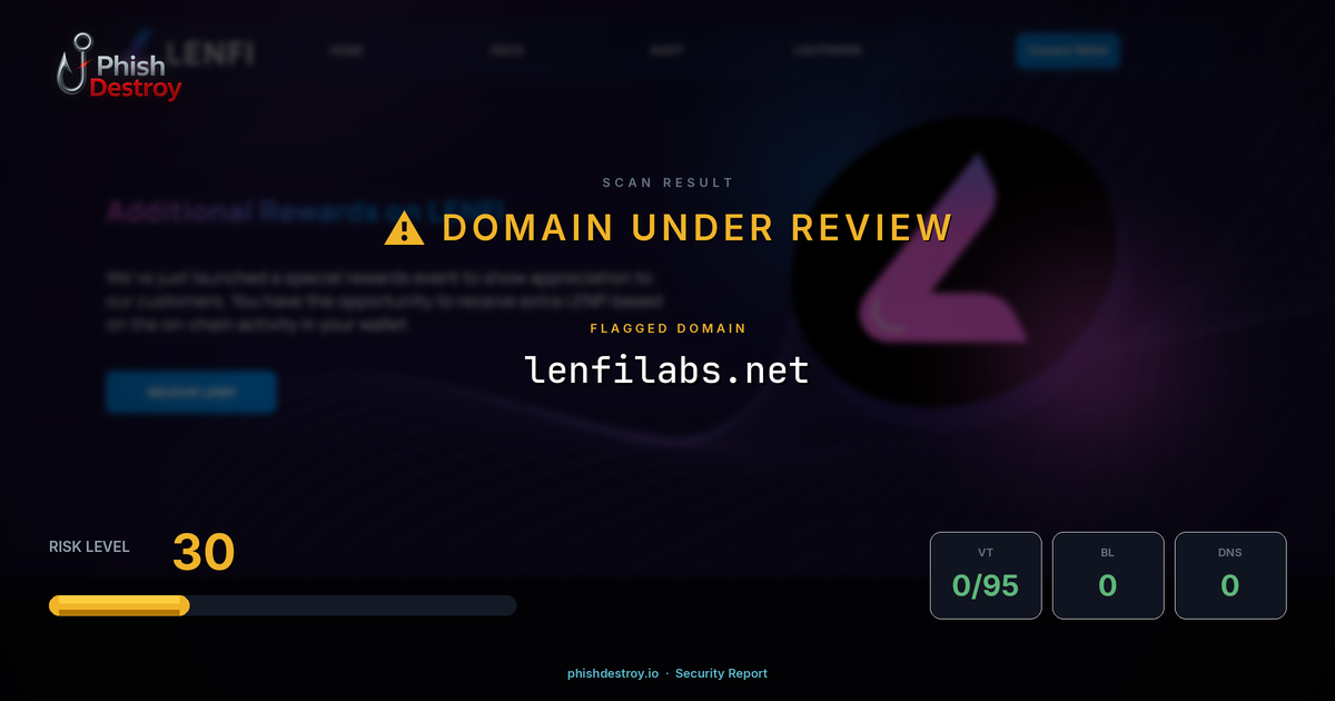 lenfilabs.net phishing report — threat analysis by PhishDestroy