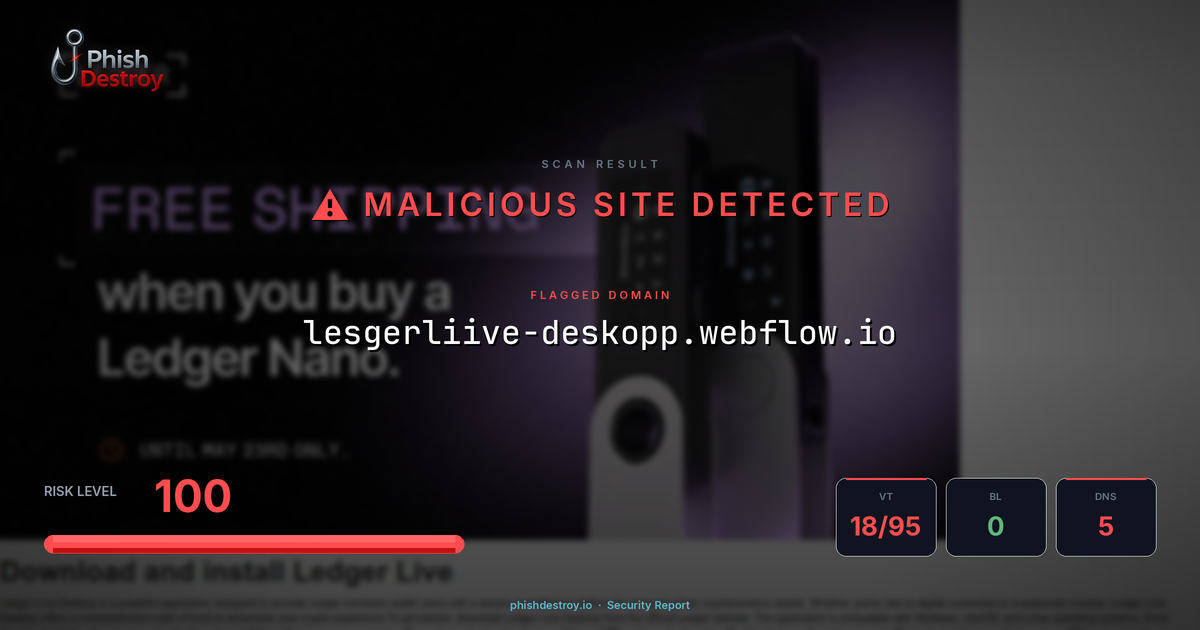 lesgerliive-deskopp.webflow.io phishing report — threat analysis by PhishDestroy