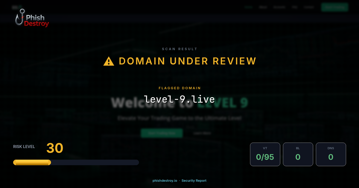level-9.live phishing report — threat analysis by PhishDestroy