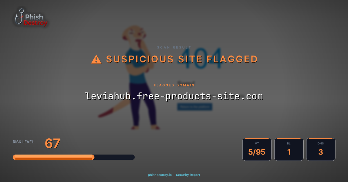 leviahub.free-products-site.com phishing report — threat analysis by PhishDestroy