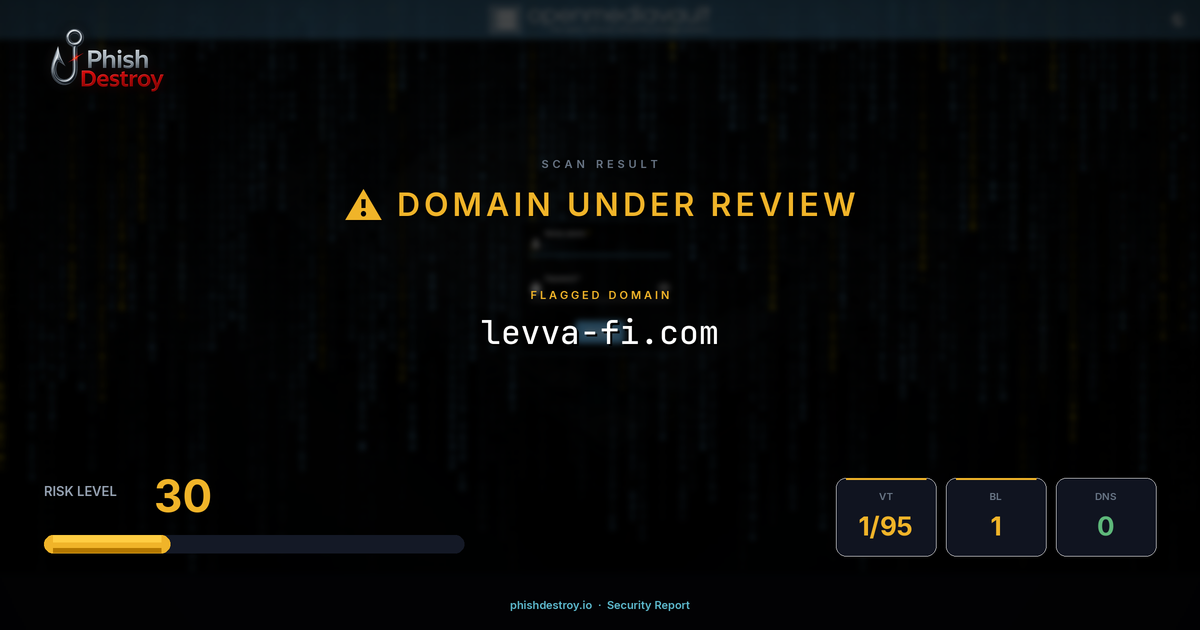 levva-fi.com phishing report — threat analysis by PhishDestroy