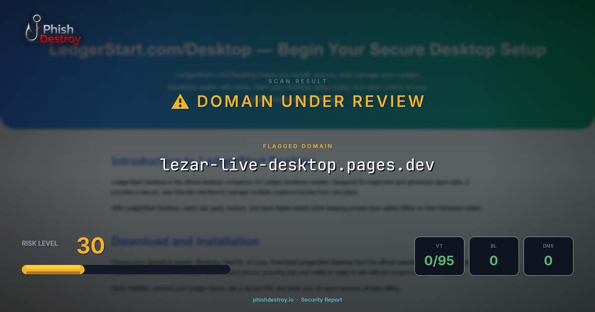 lezar-live-desktop.pages.dev phishing report — threat analysis by PhishDestroy