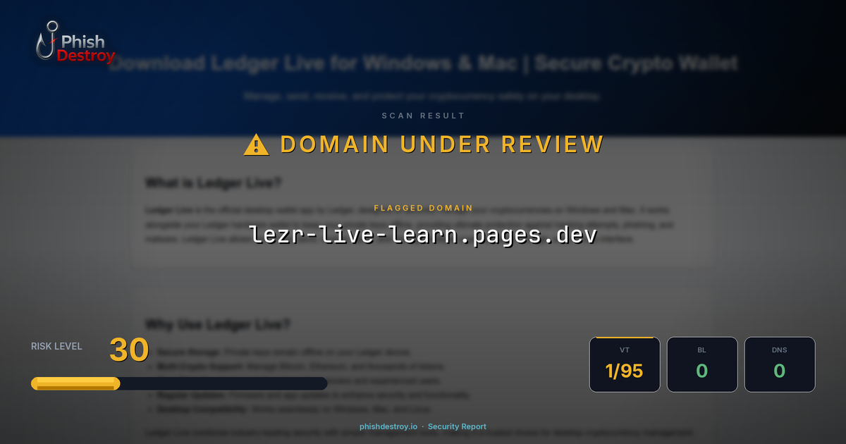 lezr-live-learn.pages.dev phishing report — threat analysis by PhishDestroy