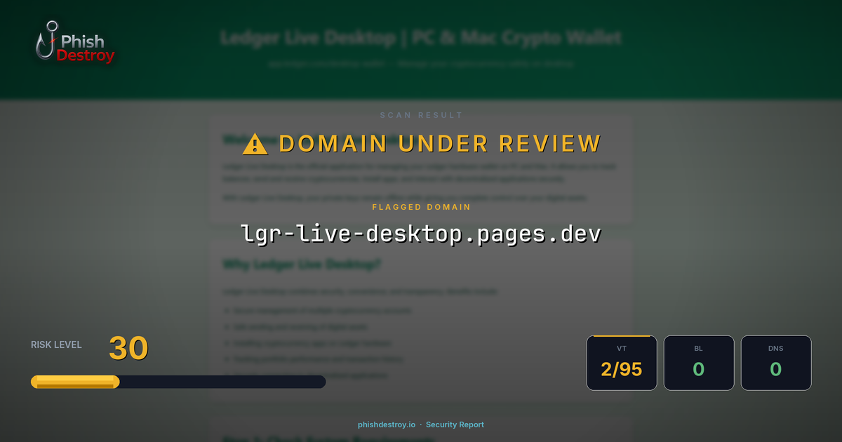 lgr-live-desktop.pages.dev phishing report — threat analysis by PhishDestroy