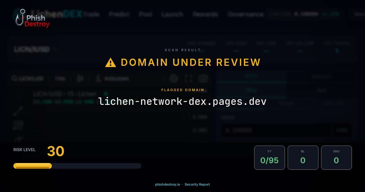 lichen-network-dex.pages.dev phishing report — threat analysis by PhishDestroy