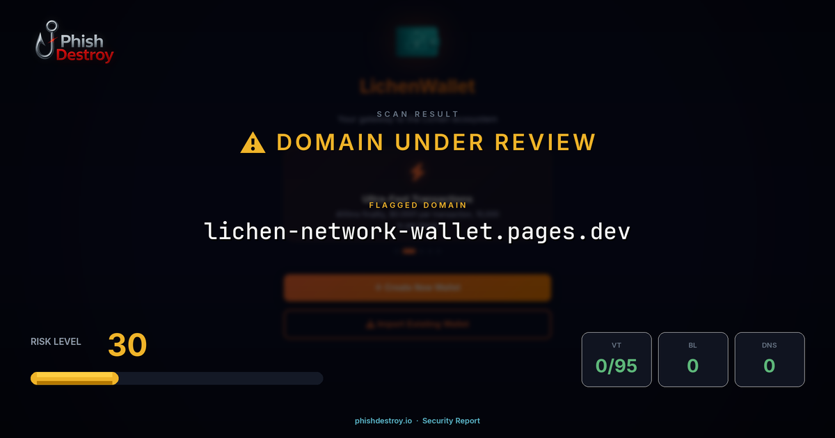 lichen-network-wallet.pages.dev phishing report — threat analysis by PhishDestroy