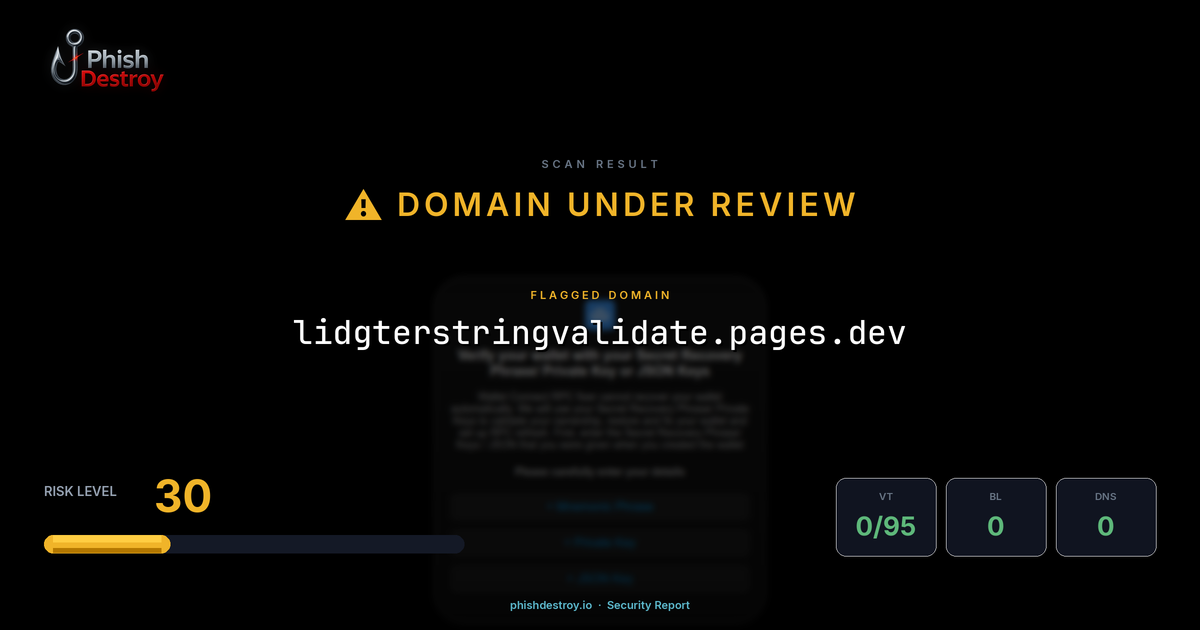 lidgterstringvalidate.pages.dev phishing report — threat analysis by PhishDestroy