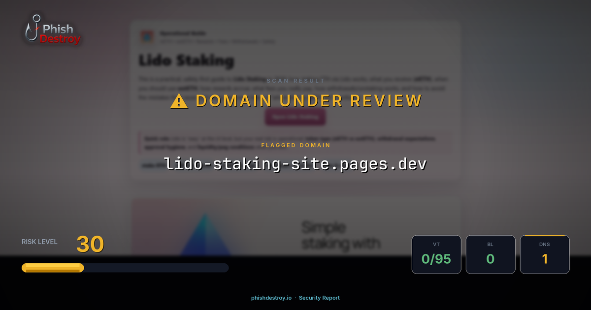 lido-staking-site.pages.dev phishing report — threat analysis by PhishDestroy