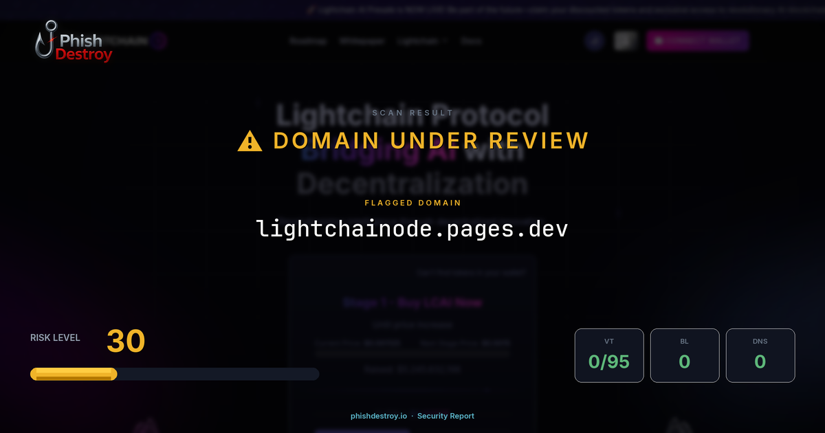 lightchainode.pages.dev phishing report — threat analysis by PhishDestroy