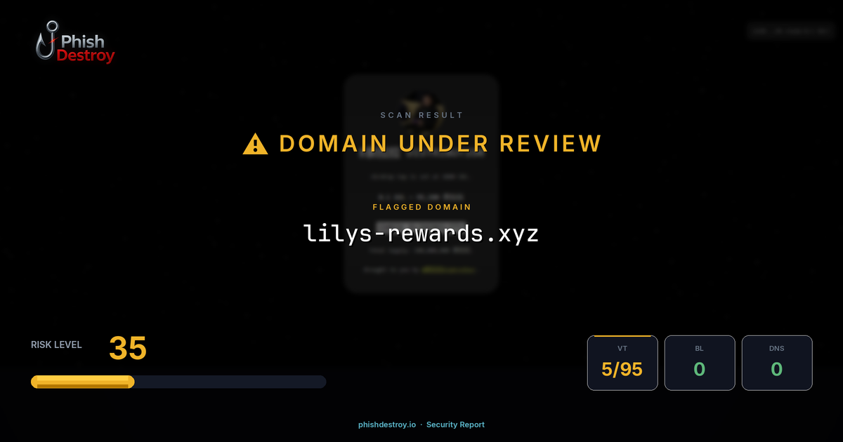 lilys-rewards.xyz phishing report — threat analysis by PhishDestroy