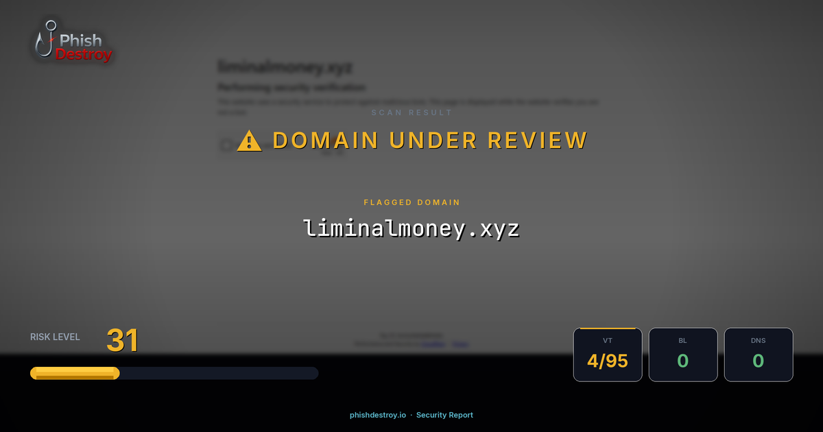 liminalmoney.xyz phishing report — threat analysis by PhishDestroy