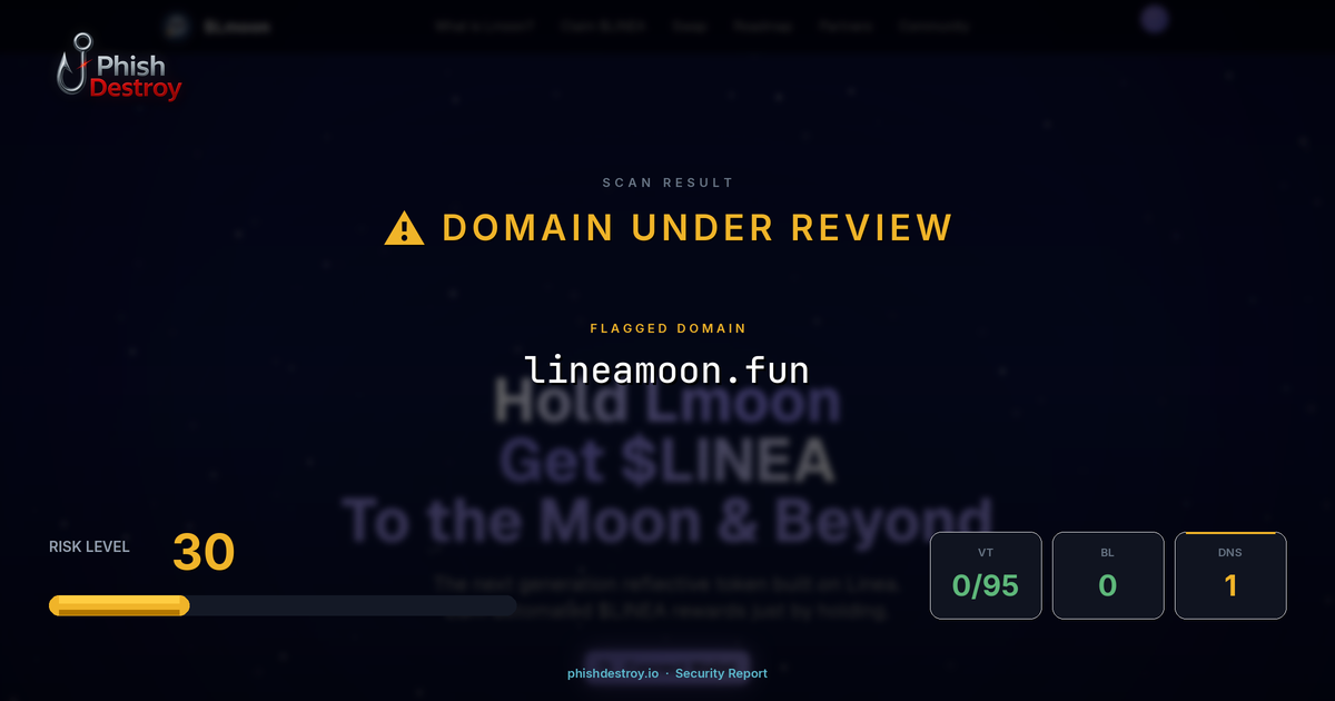 lineamoon.fun phishing report — threat analysis by PhishDestroy
