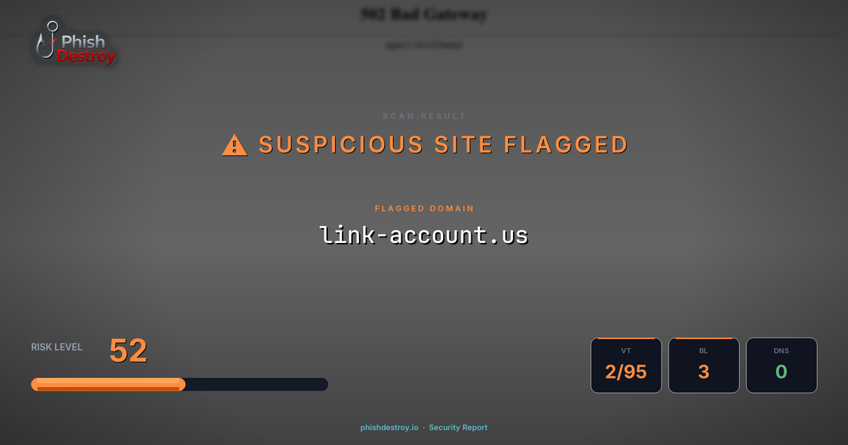 link-account.us phishing report — threat analysis by PhishDestroy
