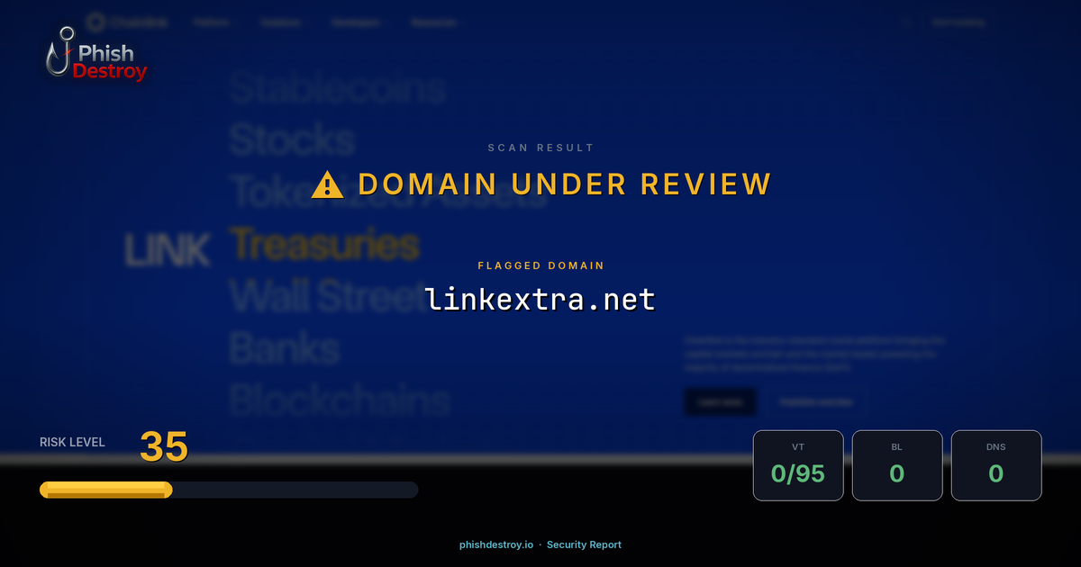 linkextra.net phishing report — threat analysis by PhishDestroy