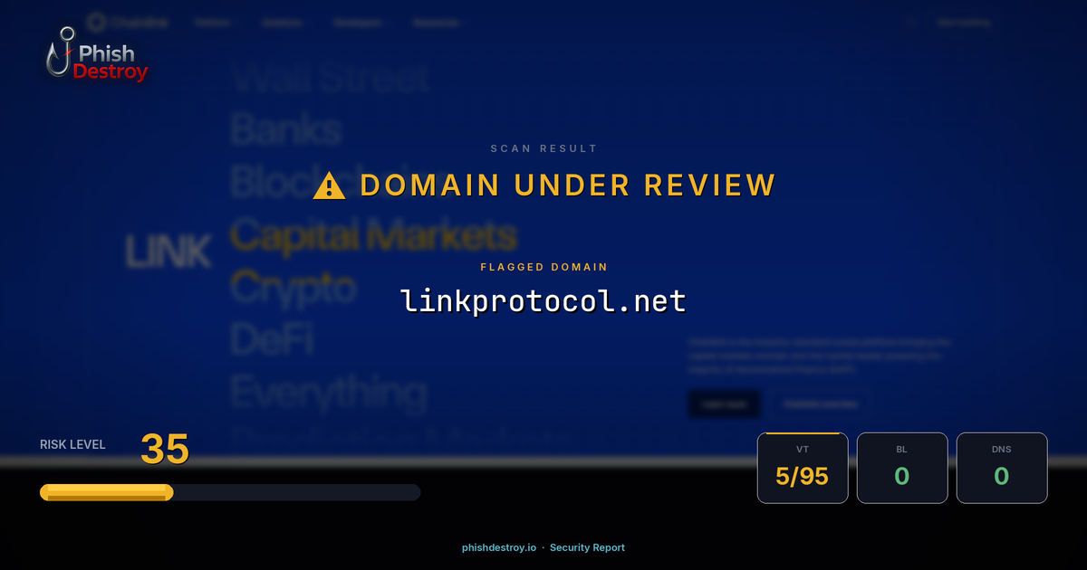 linkprotocol.net phishing report — threat analysis by PhishDestroy