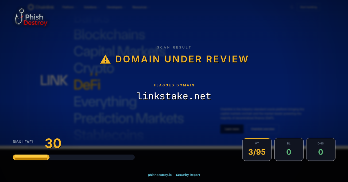 linkstake.net phishing report — threat analysis by PhishDestroy