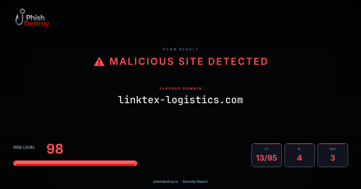 linktex-logistics.com phishing report — threat analysis by PhishDestroy