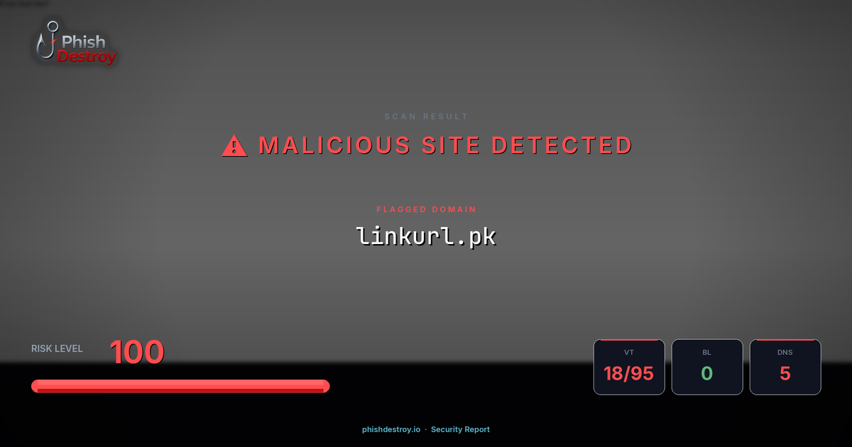linkurl.pk phishing report — threat analysis by PhishDestroy