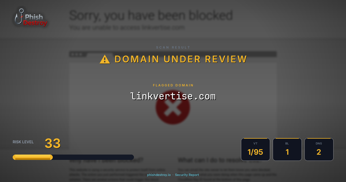 linkvertise.com phishing report — threat analysis by PhishDestroy
