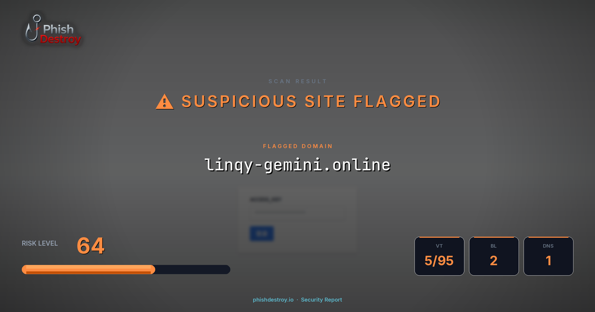 linqy-gemini.online phishing report — threat analysis by PhishDestroy